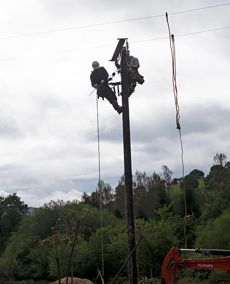 Harness and Fall Arrest (N723)